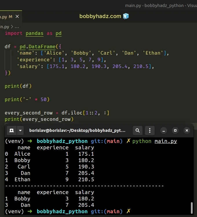 select every nth row in dataframe starting at specific row