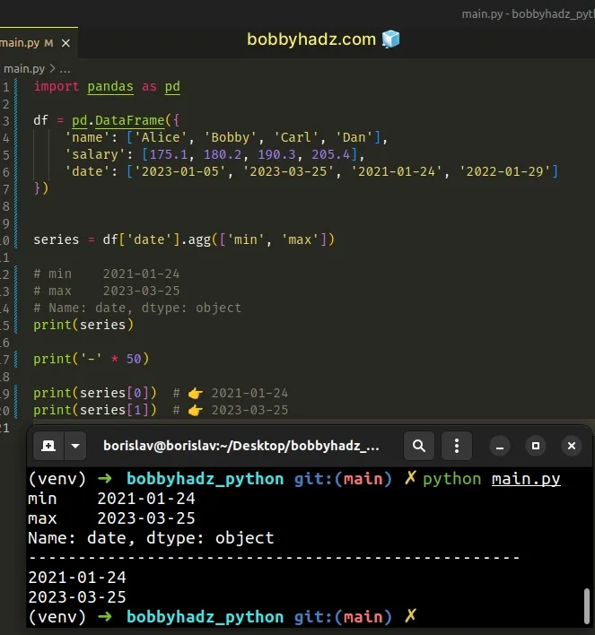 get max and min dates in dataframe using agg method