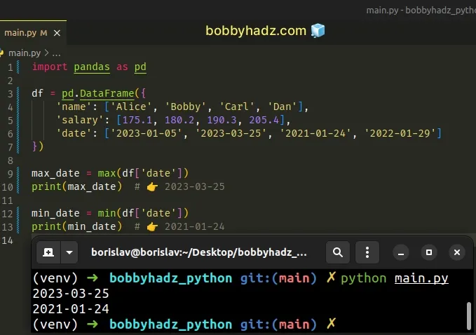 get max and min dates in pandas dataframe