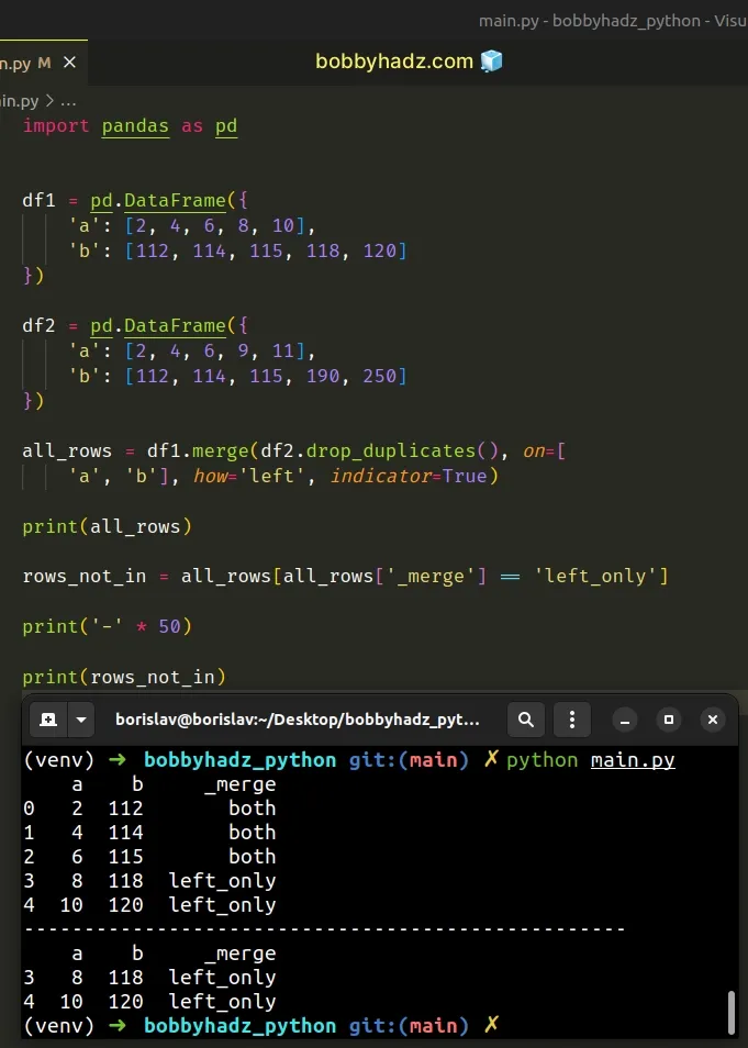 get rows not in another dataframe