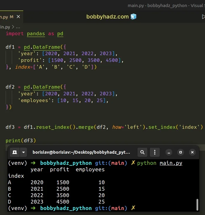 keep index when merging dataframes in pandas