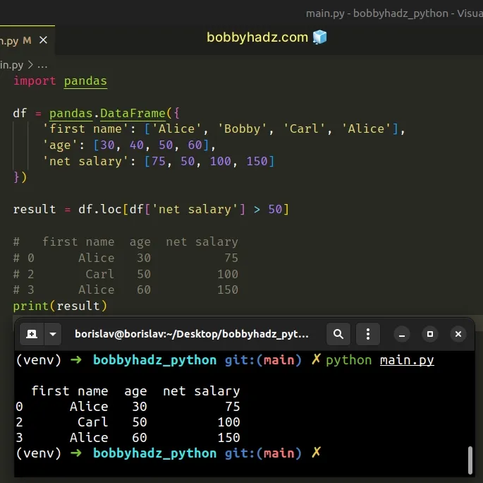 using dataframe loc in older pandas versions