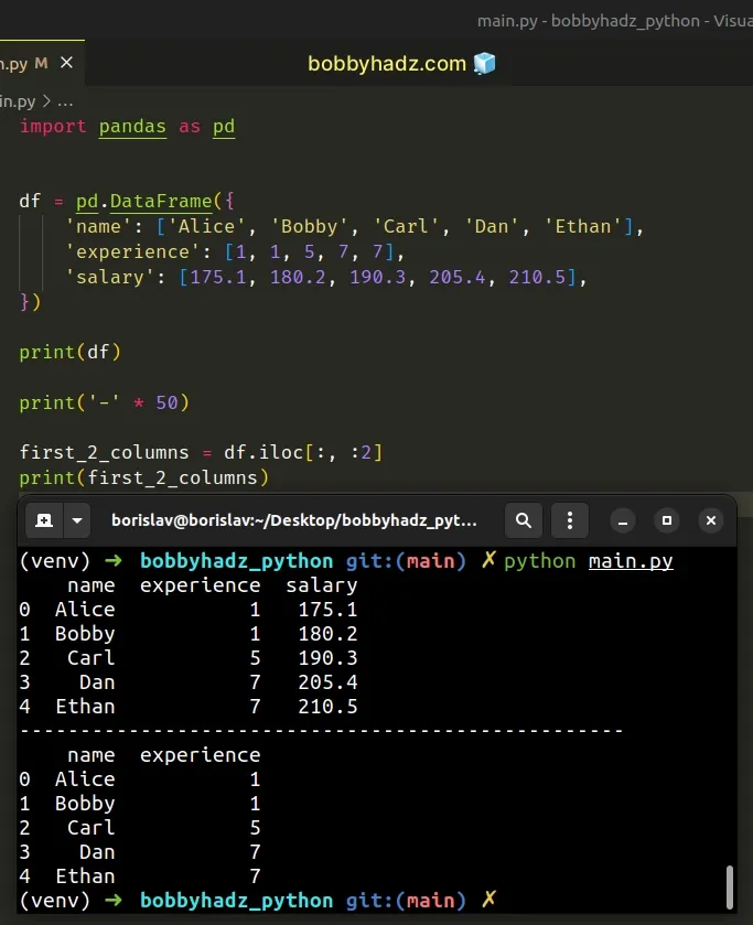 select first n columns of dataframe