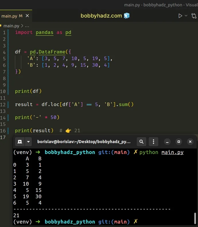 Sum Values In Columns Pandas