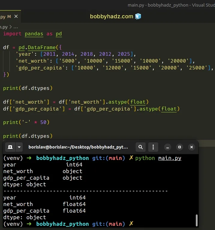 Pandas TypeError No Numeric Data To Plot Solved Bobbyhadz