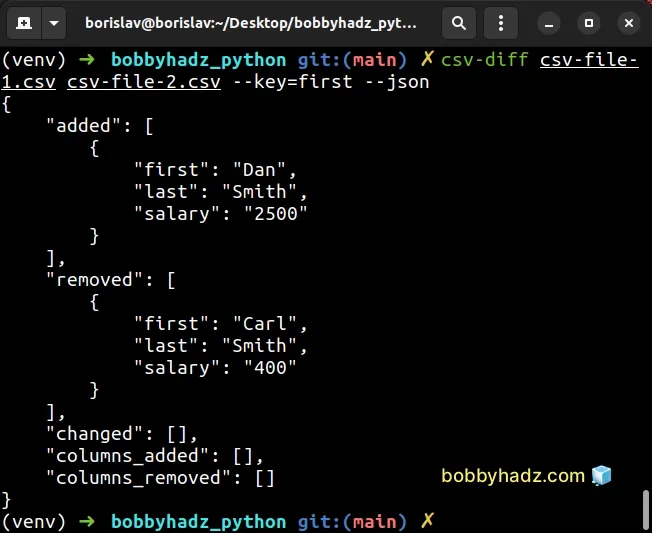 get differences output as json