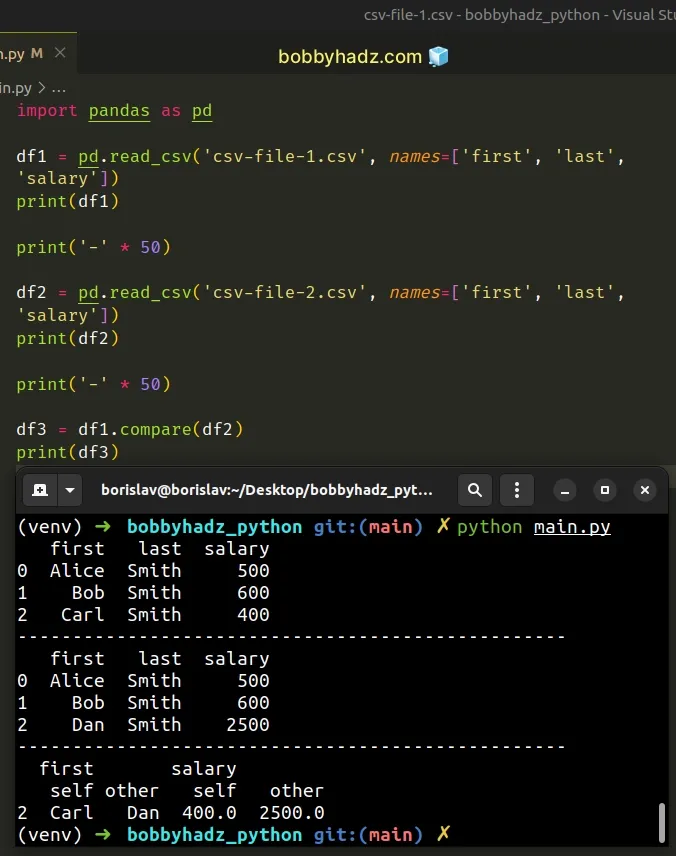 if csv files dont start with column names