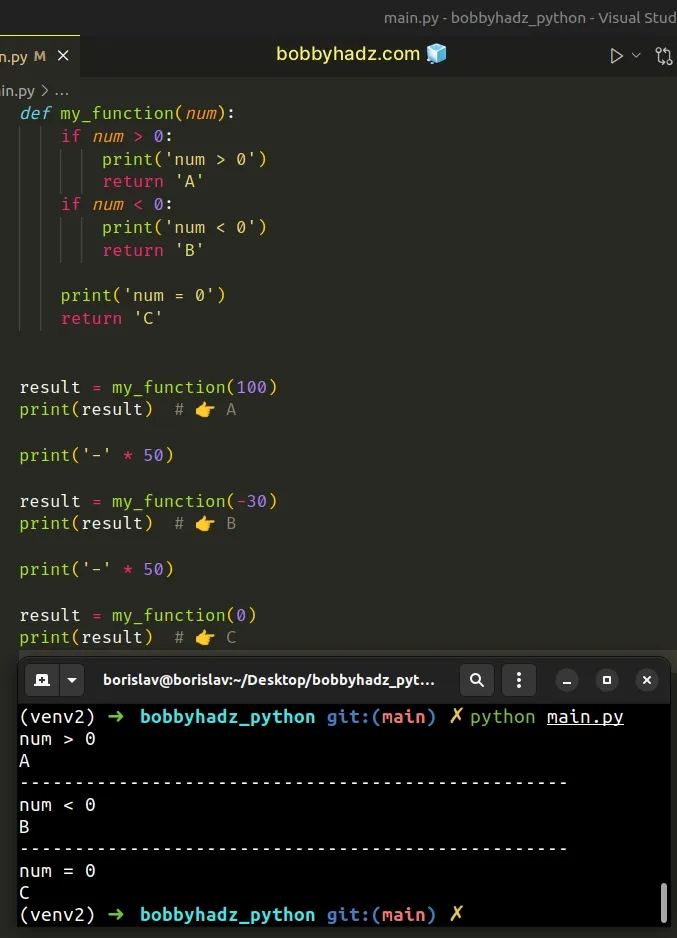 How To Exit An If Statement In Python 5 Ways Bobbyhadz