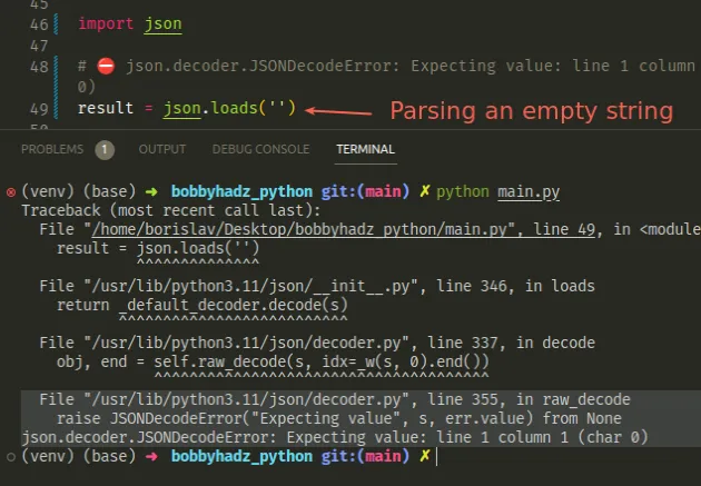 parsing an empty string