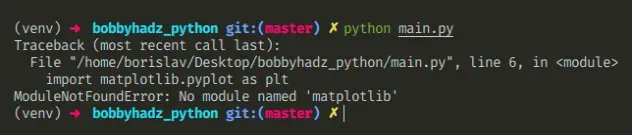 Modulenotfounderror: No Module Named 'Matplotlib' In Python | Bobbyhadz
