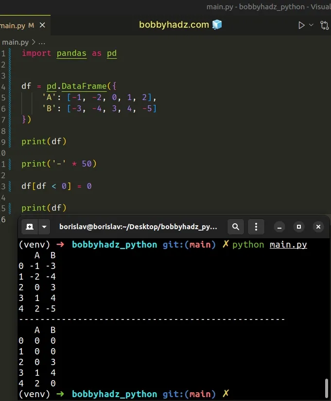 replace-negative-numbers-in-a-pandas-dataframe-with-zero-bobbyhadz