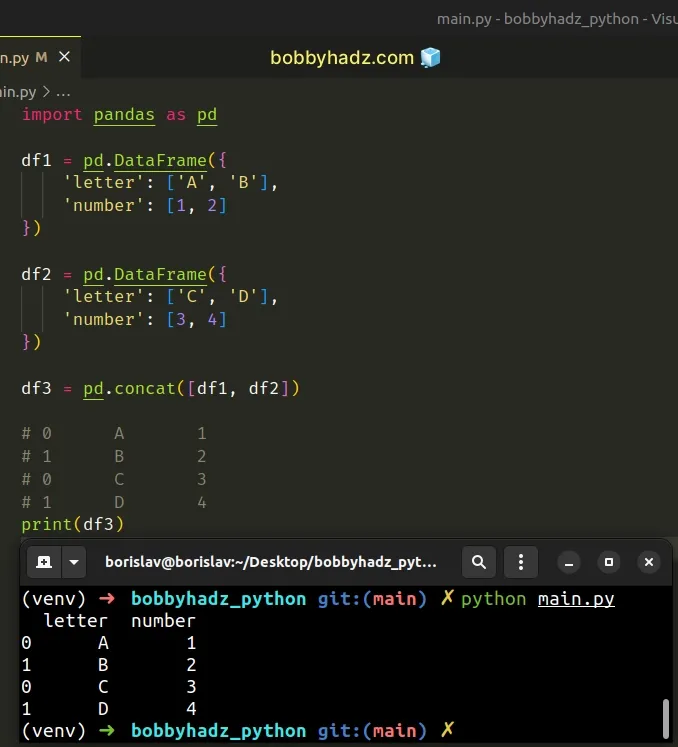 pass list containing 2 dataframes to pandas concat