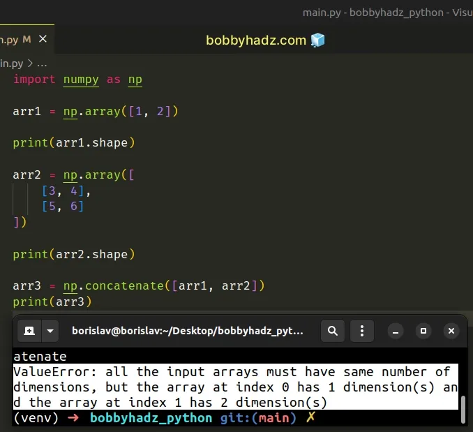 all input arrays must have same number of dimensions