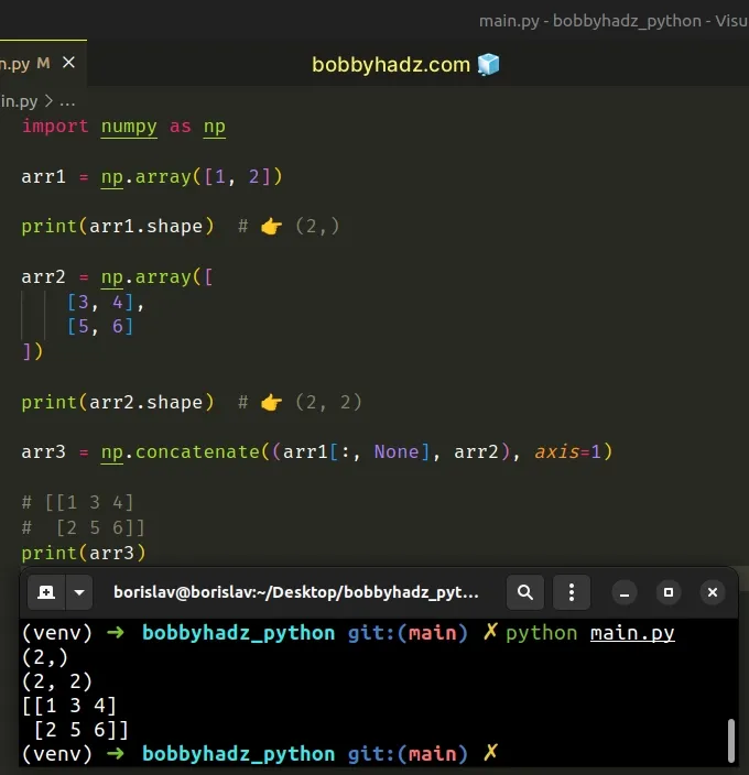 extend 1 d array to 2d before concatenating