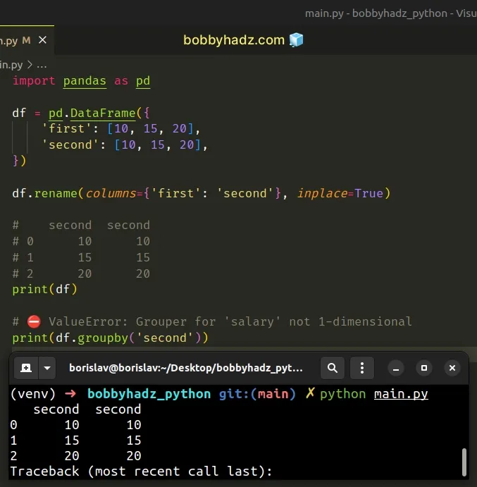 dataframe has duplicate column names