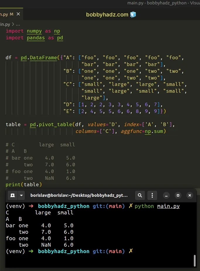 dont use same column in values and columns