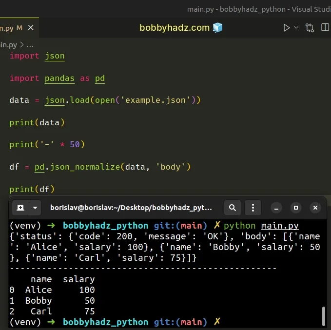 passing data and record path to json normalize