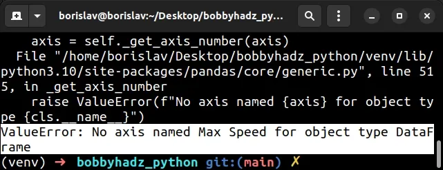 value error no axis named for object type dataframe