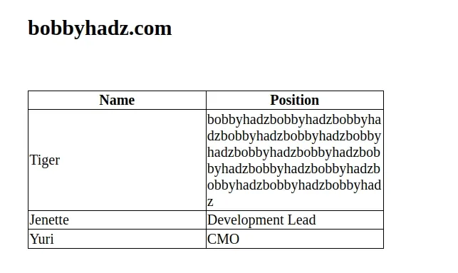 using word break break all to wrap content of table cells